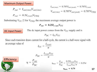 17
Maximum Output Power
DC Input Power
Efficiency
 
