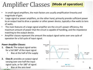 5
(Mode of operation)
 
