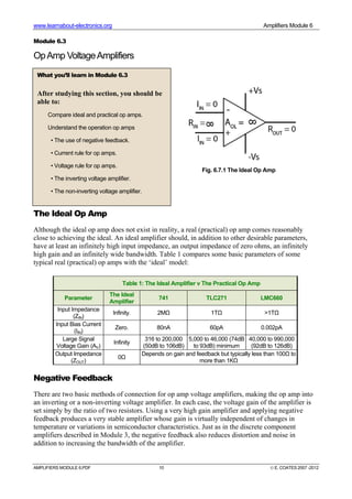 www.learnabout-electronics.org Amplifiers Module 6
AMPLIFIERS MODULE 6.PDF 10 © E. COATES 2007 -2012
Module 6.3
OpAmp VoltageAmplifiers
The Ideal Op Amp
Although the ideal op amp does not exist in reality, a real (practical) op amp comes reasonably
close to achieving the ideal. An ideal amplifier should, in addition to other desirable parameters,
have at least an infinitely high input impedance, an output impedance of zero ohms, an infinitely
high gain and an infinitely wide bandwidth. Table 1 compares some basic parameters of some
typical real (practical) op amps with the ‘ideal’ model:
Table 1: The Ideal Amplifier v The Practical Op Amp
Parameter
The Ideal
Amplifier
741 TLC271 LMC660
Input Impedance
(ZIN)
Infinity. 2MΩ 1TΩ >1TΩ
Input Bias Current
(IIN)
Zero. 80nA 60pA 0.002pA
Large Signal
Voltage Gain (AV)
Infinity
316 to 200,000
(50dB to 106dB)
5,000 to 46,000 (74dB
to 93dB) minimum
40,000 to 990,000
(92dB to 126dB)
Output Impedance
(ZOUT)
0Ω
Depends on gain and feedback but typically less than 100Ω to
more than 1KΩ
Negative Feedback
There are two basic methods of connection for op amp voltage amplifiers, making the op amp into
an inverting or a non-inverting voltage amplifier. In each case, the voltage gain of the amplifier is
set simply by the ratio of two resistors. Using a very high gain amplifier and applying negative
feedback produces a very stable amplifier whose gain is virtually independent of changes in
temperature or variations in semiconductor characteristics. Just as in the discrete component
amplifiers described in Module 3, the negative feedback also reduces distortion and noise in
addition to increasing the bandwidth of the amplifier.
What you’ll learn in Module 6.3
After studying this section, you should be
able to:
Compare ideal and practical op amps.
Understand the operation op amps
• The use of negative feedback.
• Current rule for op amps.
• Voltage rule for op amps.
• The inverting voltage amplifier.
• The non-inverting voltage amplifier.
Fig. 6.7.1 The Ideal Op Amp
 
