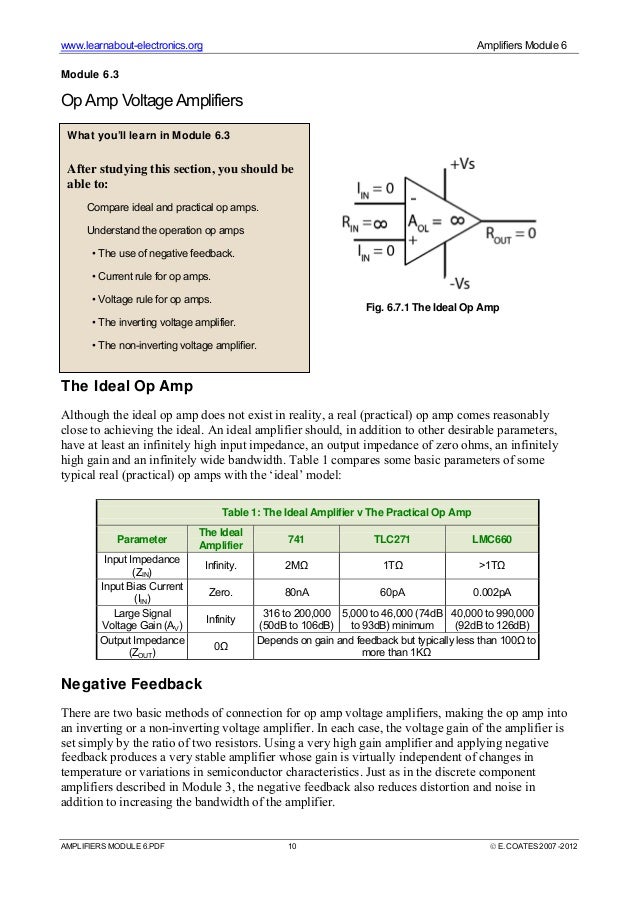 Opamp & its characteristics