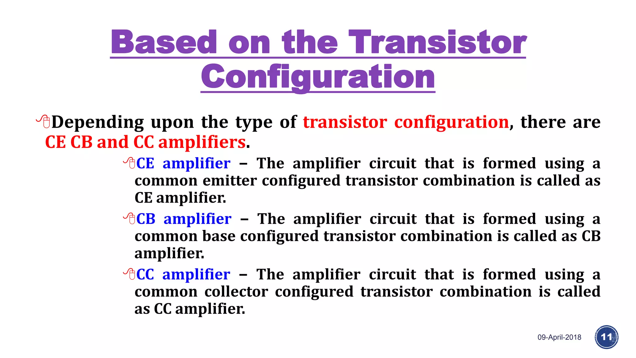 Based on the Transistor
Configuration
09-April-2018 11
Depending upon the type of transistor configuration, there are
CE CB and CC amplifiers.
CE amplifier − The amplifier circuit that is formed using a
common emitter configured transistor combination is called as
CE amplifier.
CB amplifier − The amplifier circuit that is formed using a
common base configured transistor combination is called as CB
amplifier.
CC amplifier − The amplifier circuit that is formed using a
common collector configured transistor combination is called
as CC amplifier.
 