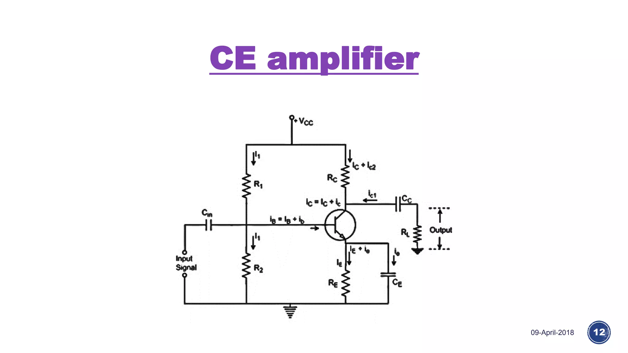 CE amplifier
09-April-2018 12
 