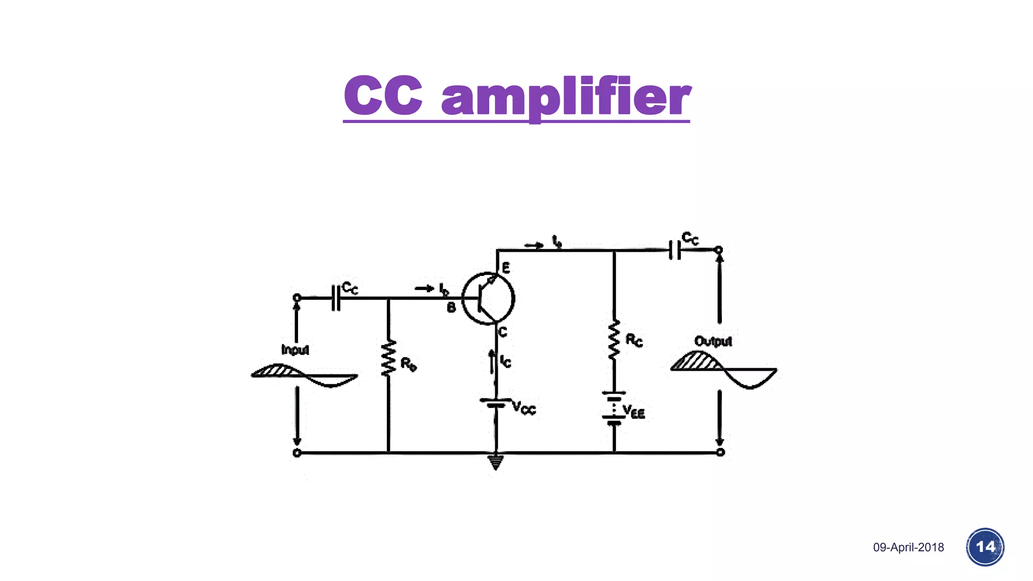 CC amplifier
09-April-2018 14
 