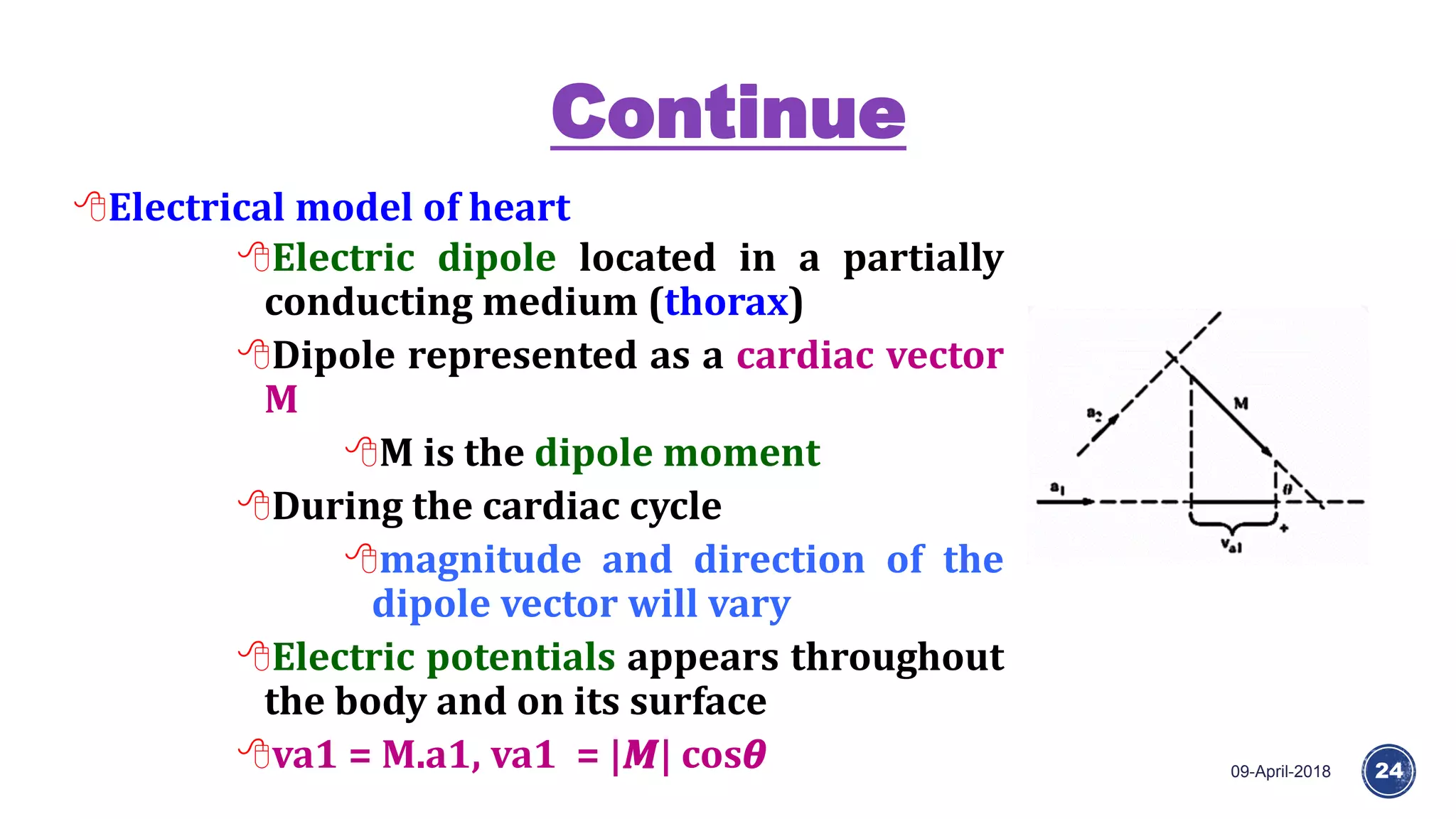 Continue
09-April-2018 24
Electrical model of heart
Electric dipole located in a partially
conducting medium (thorax)
Dipole represented as a cardiac vector
M
M is the dipole moment
During the cardiac cycle
magnitude and direction of the
dipole vector will vary
Electric potentials appears throughout
the body and on its surface
va1 = M.a1, va1 = |𝑴| cos𝜽
 
