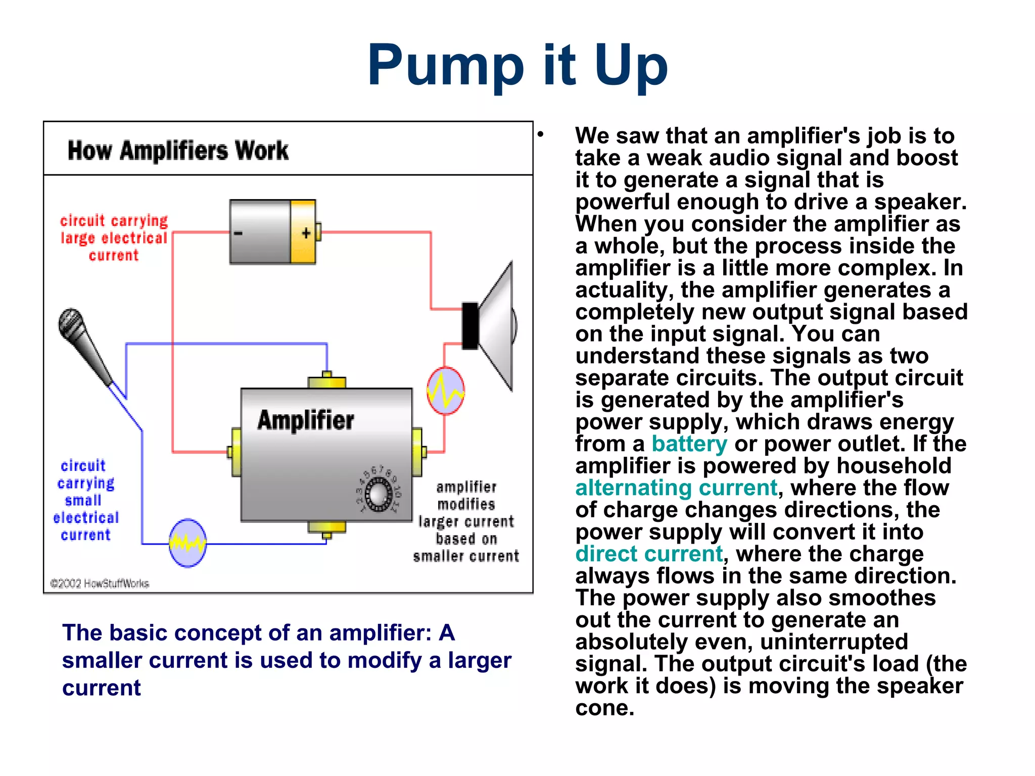 Pump it Up We saw that an amplifier's job is to take a weak audio signal and boost it to generate a signal that is powerful enough to drive a speaker. When you consider the amplifier as a whole, but the process inside the amplifier is a little more complex. In actuality, the amplifier generates a completely new output signal based on the input signal. You can understand these signals as two separate circuits. The output circuit is generated by the amplifier's power supply, which draws energy from a  battery  or power outlet. If the amplifier is powered by household  alternating current , where the flow of charge changes directions, the power supply will convert it into  direct current , where the charge always flows in the same direction. The power supply also smoothes out the current to generate an absolutely even, uninterrupted signal. The output circuit's load (the work it does) is moving the speaker cone.  The basic concept of an amplifier: A smaller current is used to modify a larger current 
