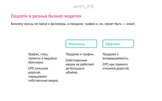 Соцсети в разных бизнес-моделях
Бизнесу нужны не лайки и фоловеры, а продажи, трафик и, ок, может быть — охват.
Магазины Оффлайн
Трафик, спец-
проекты и медийка
(баннеры).
СPC cлишком
дорогой,
наращивают
собственные медиа.
Продажи и трафик.
Собстсвенные
медиа не работают
до большого
объёма.
Продажи и
возвращаемость.
CPC как правило
слишком дорогой.
 