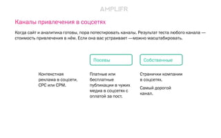 Каналы привлечения в соцсетях
Когда сайт и аналитика готовы, пора потестировать каналы. Результат теста любого канала —
стоимость привлечения в нём. Если она вас устраивает —можно масштабировать.
Посевы Собственные
Контекстная
реклама в соцсети,
CPC или CPM.
Платные или
бесплатные
публикации в чужих
медиа в соцсетях с
оплатой за пост.
Странички компании
в соцсетях.
Самый дорогой
канал.
 