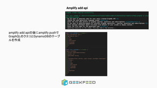 Amplify add api
amplify add apiの後にamplify pushで
GraphQLのクエリとDynamoDBのテーブ
ルを作成
 