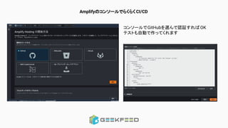 Amplifyのコンソールでらくらく CI/CD
コンソールでGitHubを選んで認証すれば OK
テストも自動で作ってくれます
 