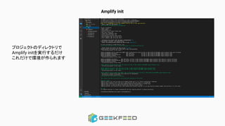 Amplify init
プロジェクトのディレクトリで
Amplify initを実行するだけ
これだけで環境が作られます
 