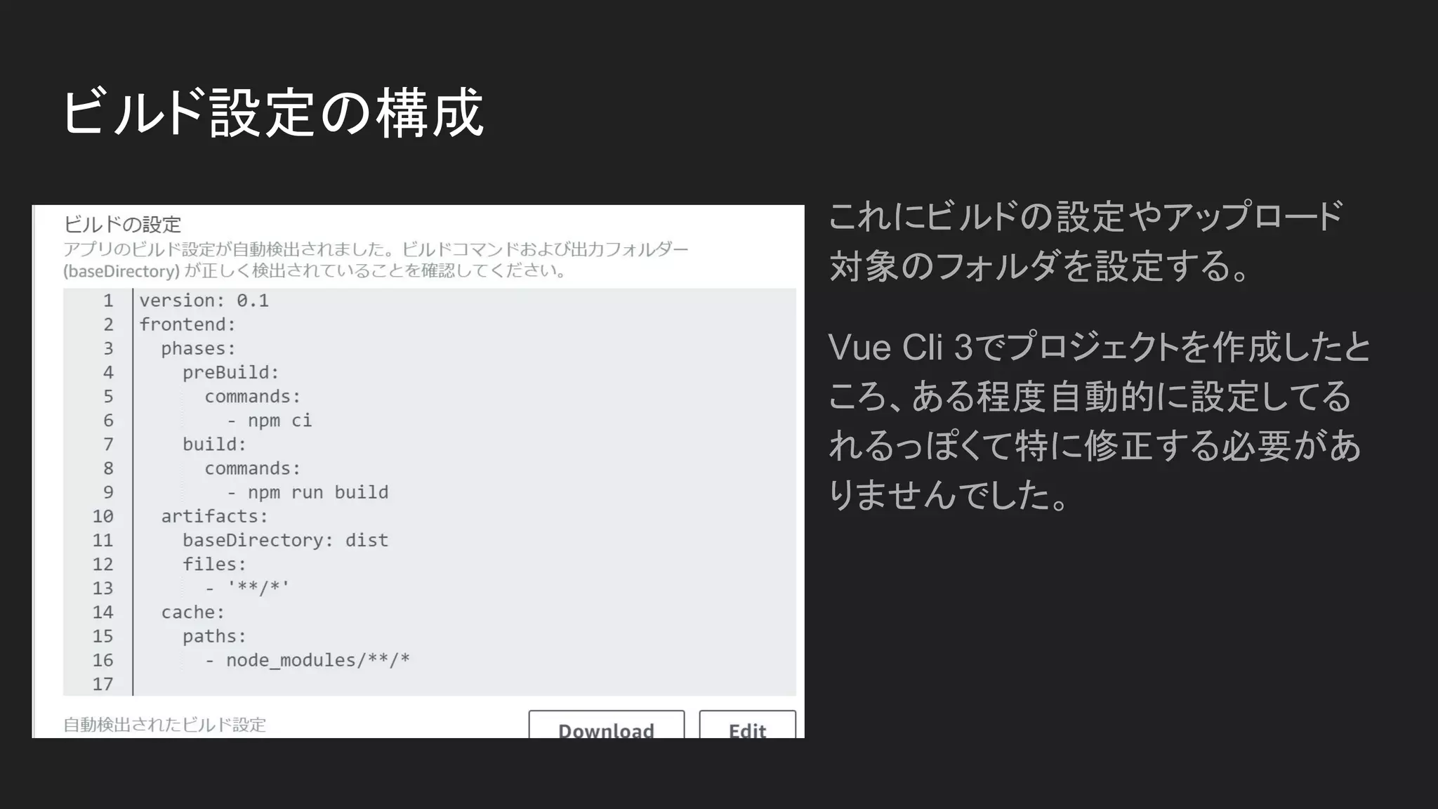 ビルド設定の構成
これにビルドの設定やアップロード
対象のフォルダを設定する。
Vue Cli 3でプロジェクトを作成したと
ころ、ある程度自動的に設定してる
れるっぽくて特に修正する必要があ
りませんでした。
 