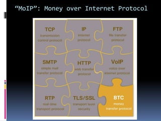 “MoIP”: Money over Internet Protocol
 