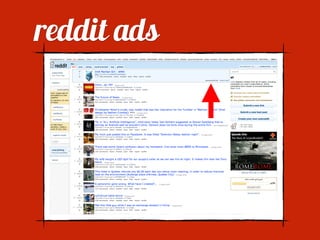 reddit ads
 