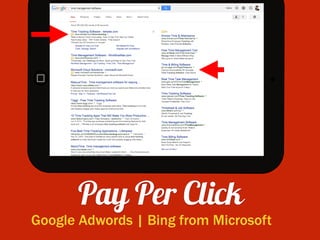 Pay Per Click
Google Adwords | Bing from Microsoft
 
