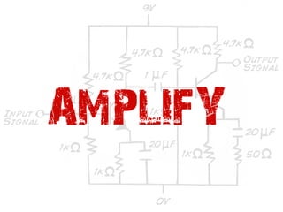 AMPLIFY
 