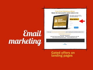 Gated offers on  
landing pages
Email  
marketing
 