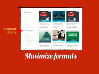 Maximize formats
Content
library
 