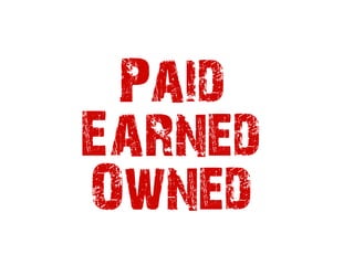Paid
Earned
Owned
 