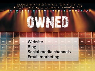 owned
Website
Blog
Social media channels
Email marketing
 