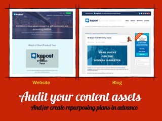 Audit your content assets
Website Blog
And/or create repurposing plans in advance
 