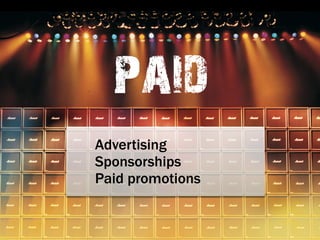 paid
Advertising
Sponsorships
Paid promotions
 