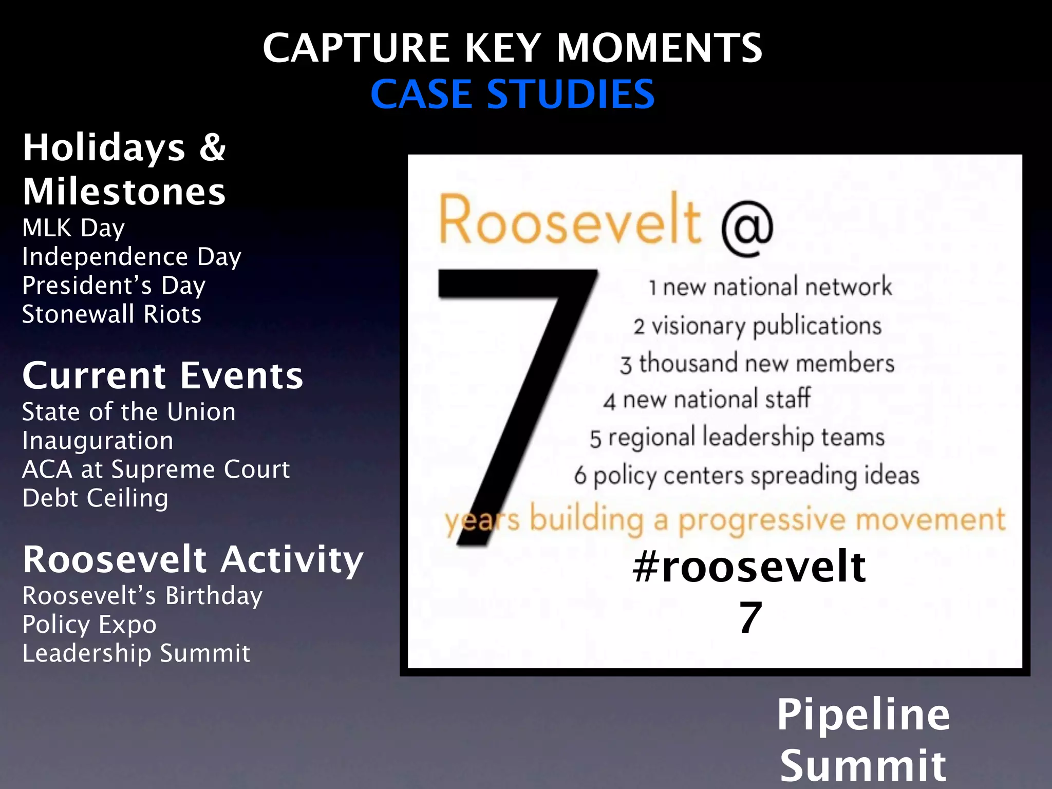 CAPTURE KEY MOMENTS
                       CASE STUDIES
Holidays &
Milestones
MLK Day
Independence Day
President’s Day
Stonewall Riots

Current Events
State of the Union
Inauguration
ACA at Supreme Court
Debt Ceiling

Roosevelt Activity               #roosevelt
Roosevelt’s Birthday
Policy Expo                          7
Leadership Summit

                                         Pipeline
                                         Summit
 
