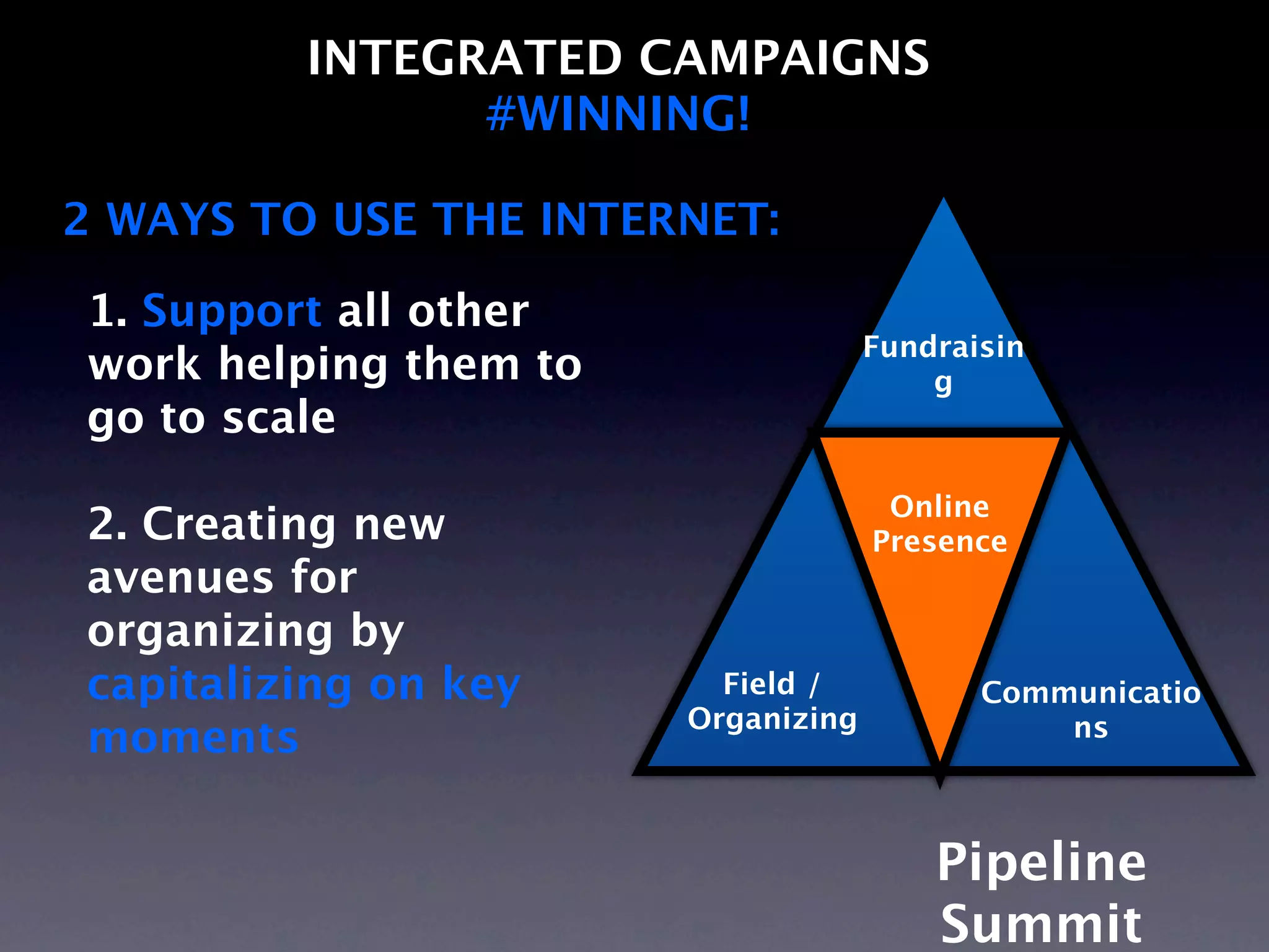 INTEGRATED CAMPAIGNS
               #WINNING!

2 WAYS TO USE THE INTERNET:

1. Support all other
                                    Fundraisin
work helping them to                    g
go to scale
                                     Online
2. Creating new                     Presence
avenues for
organizing by
capitalizing on key      Field /           Communicatio
                       Organizing              ns
moments

                                        Pipeline
                                        Summit
 