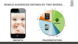 MOBILE AUDIENCES DEFINED BY TWO WORDS…

 