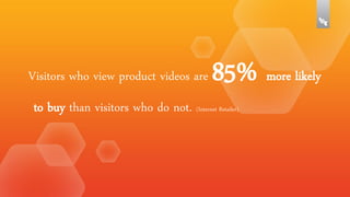 Visitors who view product videos are

85% more likely

to buy than visitors who do not. (Internet Retailer)

 