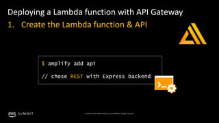 © 2019, Amazon Web Services, Inc. or its affiliates. All rights reserved.S U M M I T
Deploying a Lambda function with API ...