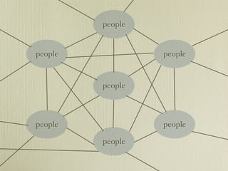 Amplifying Serendipity