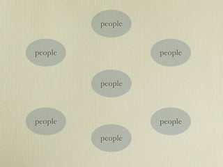 Amplifying Serendipity