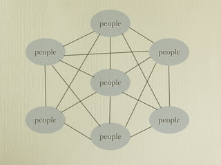 Amplifying Serendipity