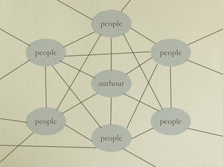 Amplifying Serendipity