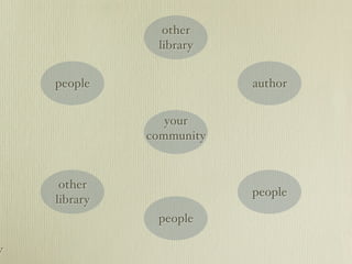 Amplifying Serendipity