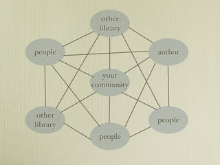 Amplifying Serendipity