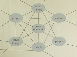 Amplifying Serendipity