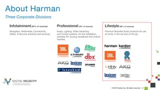 How HARMAN Amplifies E-Commerce Success 