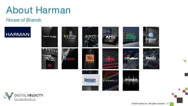 "How HARMAN Amplifies E-Commerce Success: A Case Study" - HARMAN Inte…