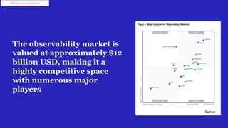 AWS User Group Colombo
The observability market is
valued at approximately $12
billion USD, making it a
highly competitive space
with numerous major
players
 