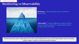 Monitoring vs Observability
AWS User Group Colombo
Monitoring shows what’s visible above the surface, like tracking known issues, while observability reveals the deeper,
hidden insights needed to understand system behavior
Monitoring - Tracks predefined metrics and alerts on
known issues.
Observability - Provides insights into a system's internal
state by analyzing unknown or complex patterns based
on logs, metrics, and traces
 