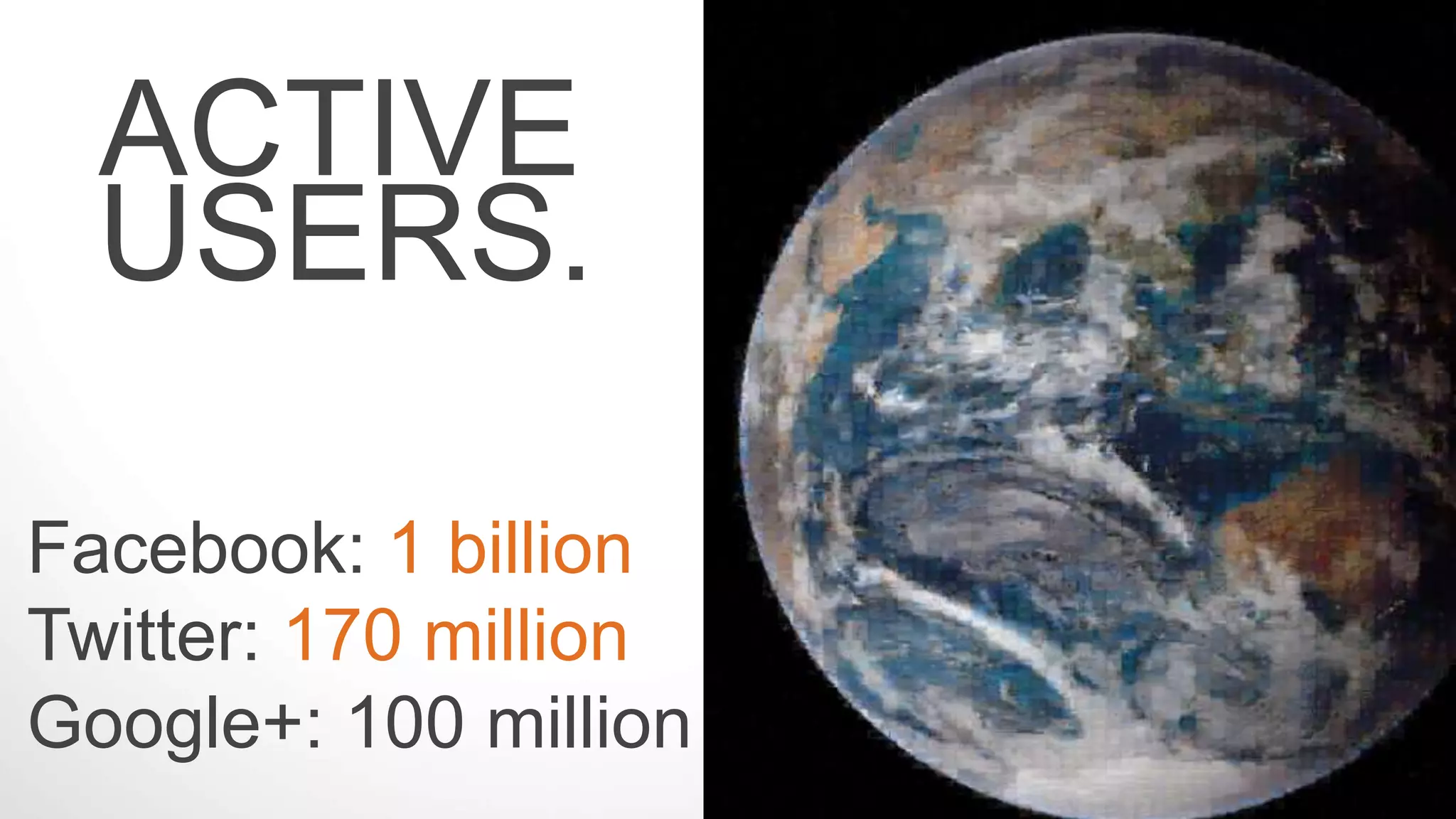 Internet users
spend 4x more
time on Facebook
than on Google.
	
  
 