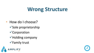 Wrong Structure
• How do I choose?
Sole proprietorship
Corporation
Holding company
Family trust
 
