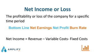 Net Income or Loss
The profitability or loss of the company for a specific
time period
Bottom Line Net Earnings Net Profit Burn Rate
Net Income = Revenue – Variable Costs- Fixed Costs
 