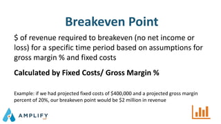 Breakeven Point
$ of revenue required to breakeven (no net income or
loss) for a specific time period based on assumptions for
gross margin % and fixed costs
Calculated by Fixed Costs/ Gross Margin %
Example: if we had projected fixed costs of $400,000 and a projected gross margin
percent of 20%, our breakeven point would be $2 million in revenue
 