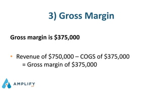3) Gross Margin
Gross margin is $375,000
• Revenue of $750,000 – COGS of $375,000
= Gross margin of $375,000
 