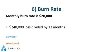 6) Burn Rate
Monthly burn rate is $20,000
• $240,000 loss divided by 12 months
So What?
Who Cares?
 
