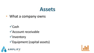 Assets
• What a company owns
Cash
Account receivable
Inventory
Equipment (capital assets)
 