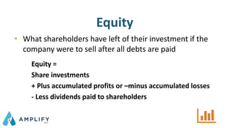 Equity
• What shareholders have left of their investment if the
company were to sell after all debts are paid
Equity =
Share investments
+ Plus accumulated profits or –minus accumulated losses
- Less dividends paid to shareholders
 