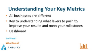 • All businesses are different
• Key to understanding what levers to push to
improve your results and meet your milestones
• Dashboard
So What?
Who Cares?
Understanding Your Key Metrics
 